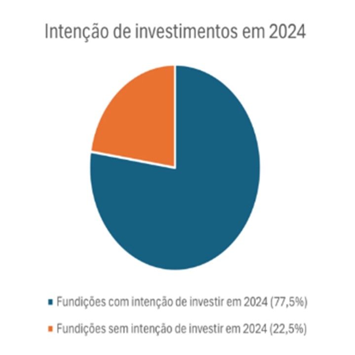 Imagem News