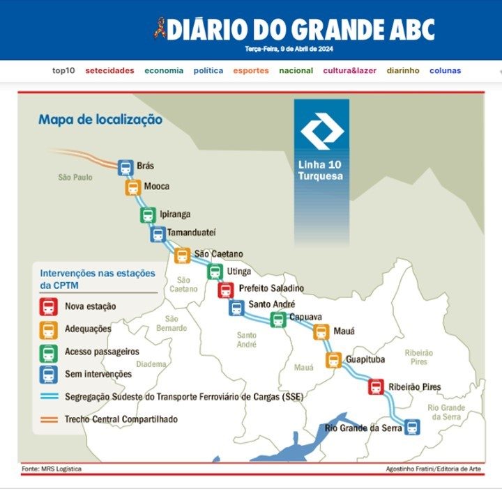 Imagem News